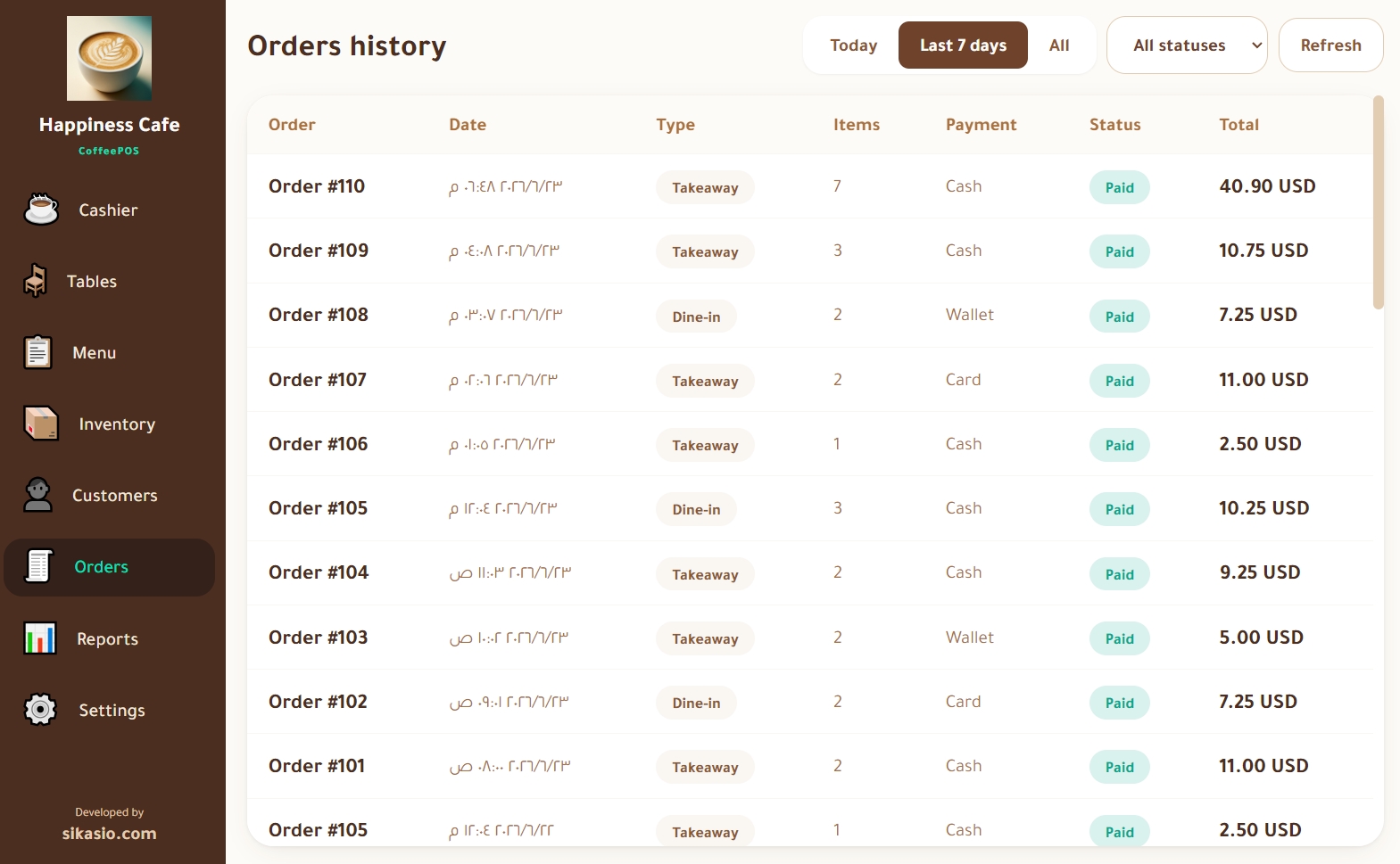 Order history